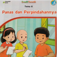 PANAS DAN PERPINDAHANNYA TEMA 6 BUKU SISWA SD/MI KELAS V